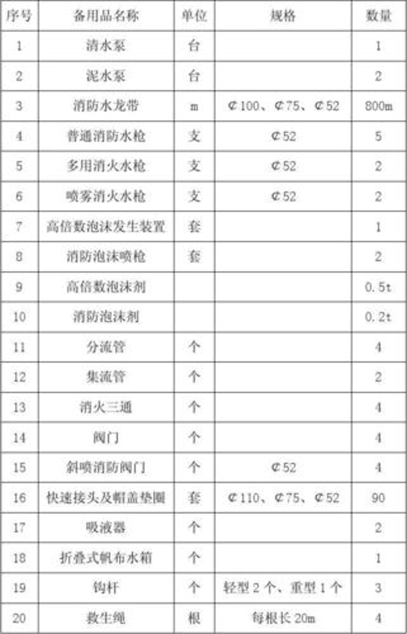 如何选择合适的水管?科普解读类